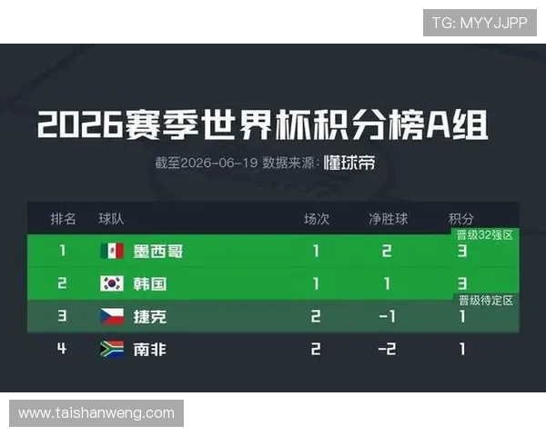 掌握世界杯捷克对墨西哥比赛净胜球规则,助你更好理解比赛胜负判定标准 掌握世界杯捷克对墨西哥比赛净胜球规则,助你更好理解比赛胜负判定标准